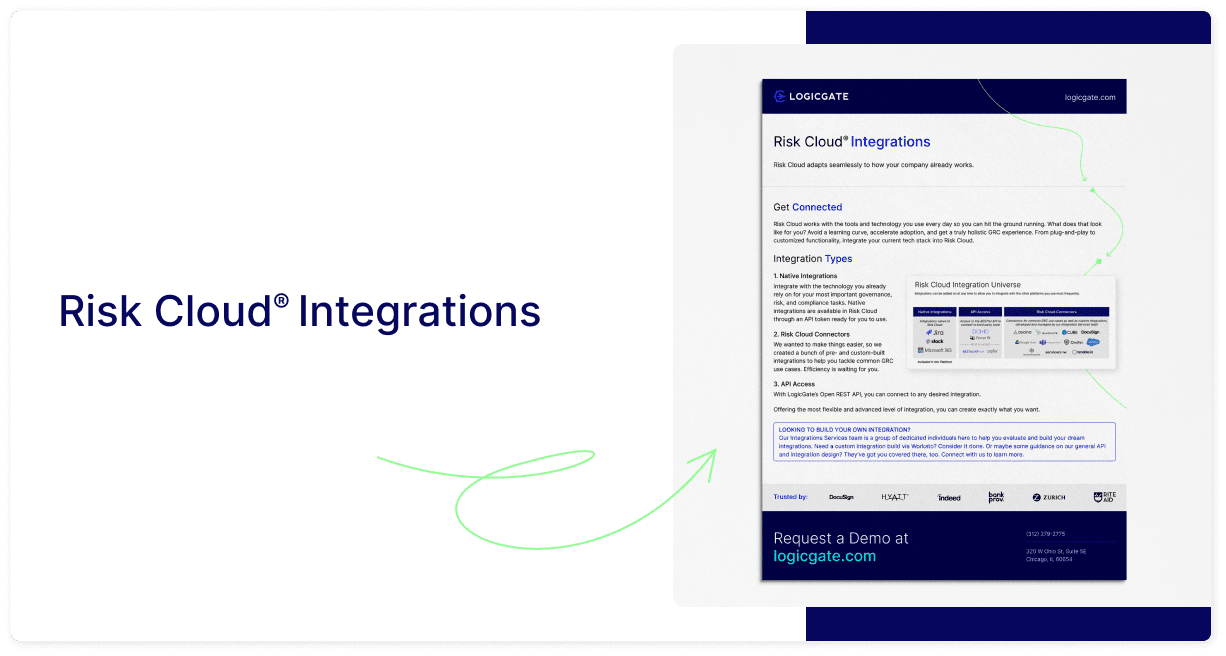 Risk Cloud Integrations