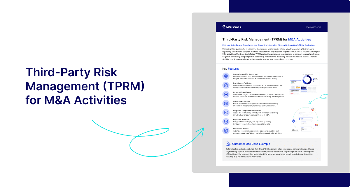 Third-Party Risk Management for M&A Activities