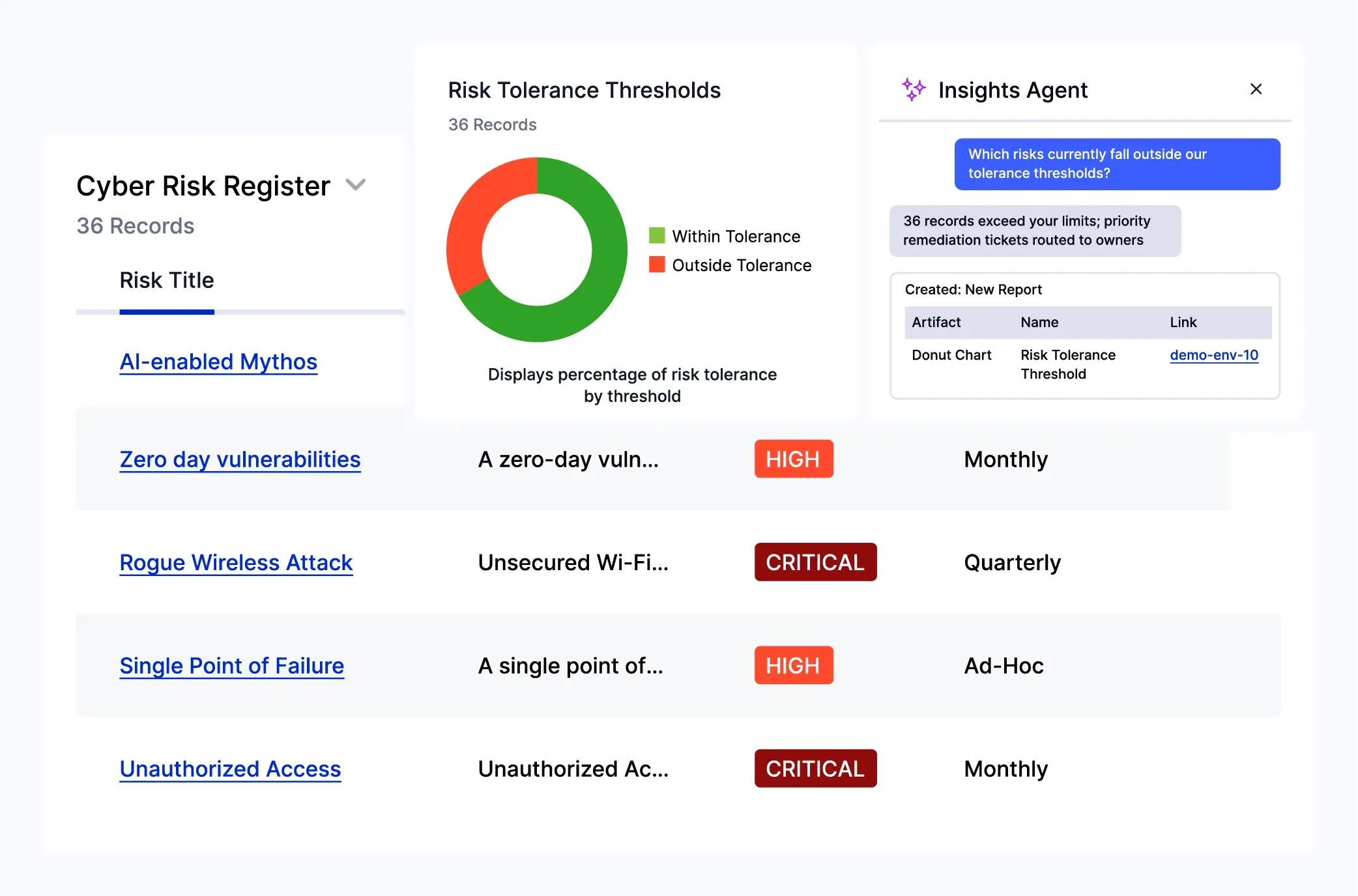 Cyber Risk Management - Uncover Hidden Trends and Drive Strategy with Chat-Based Insights