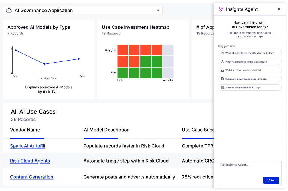 AI Governance Agentic Application Dashboard