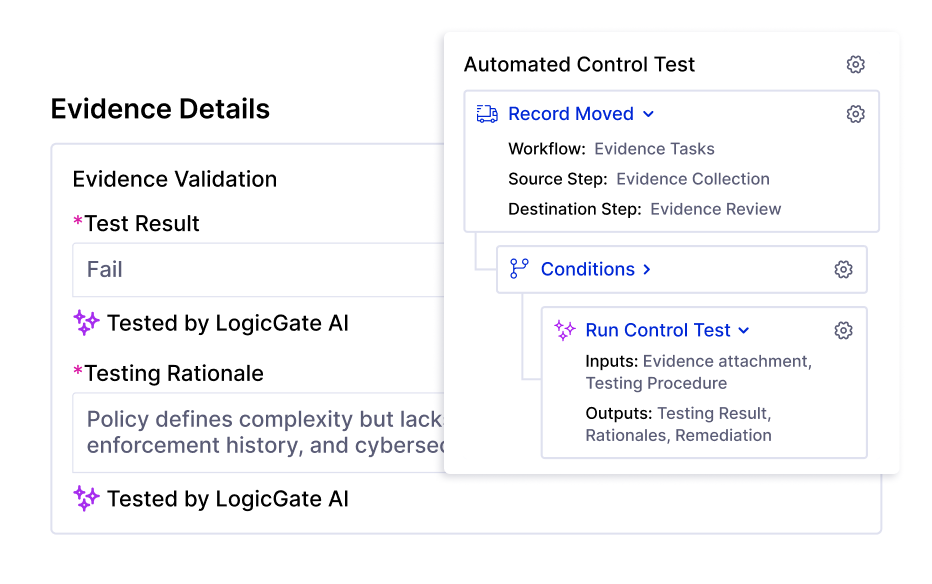 Automated Control Testing Hero Image