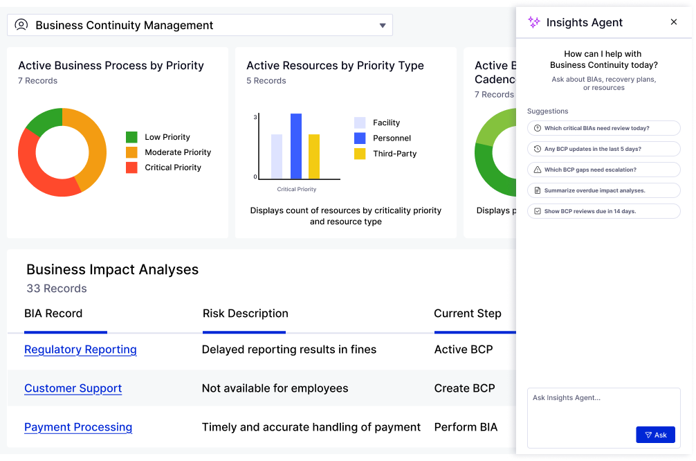 Business Continuity Management Agentic Application Dashboard