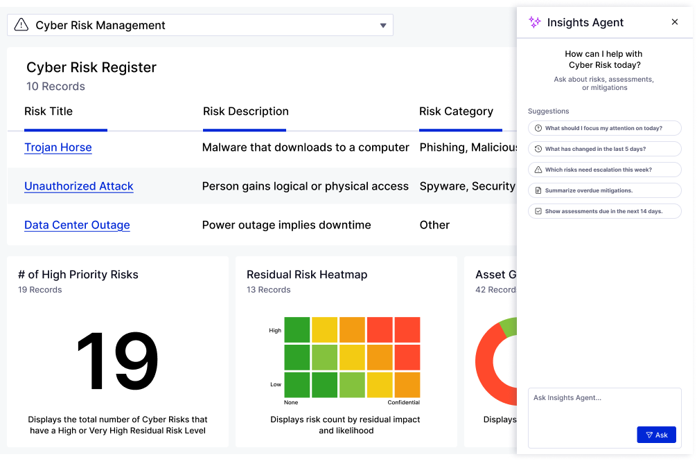 Cyber Risk Management Agentic Application Dashboard