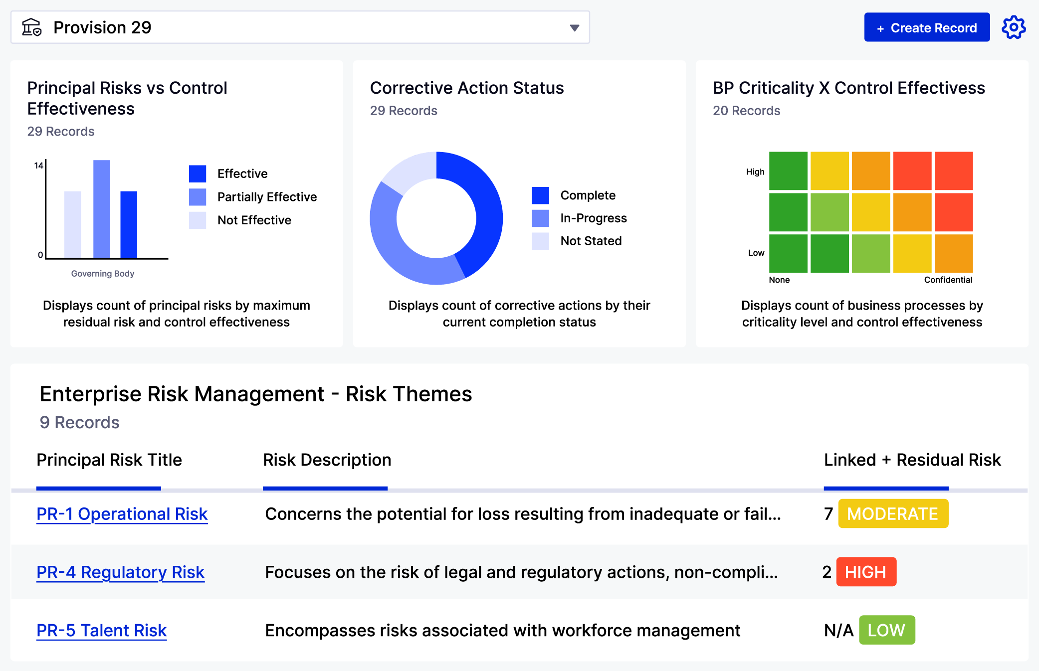 Provision 29 Application hero image